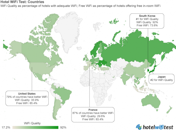 where to find world's best wfi